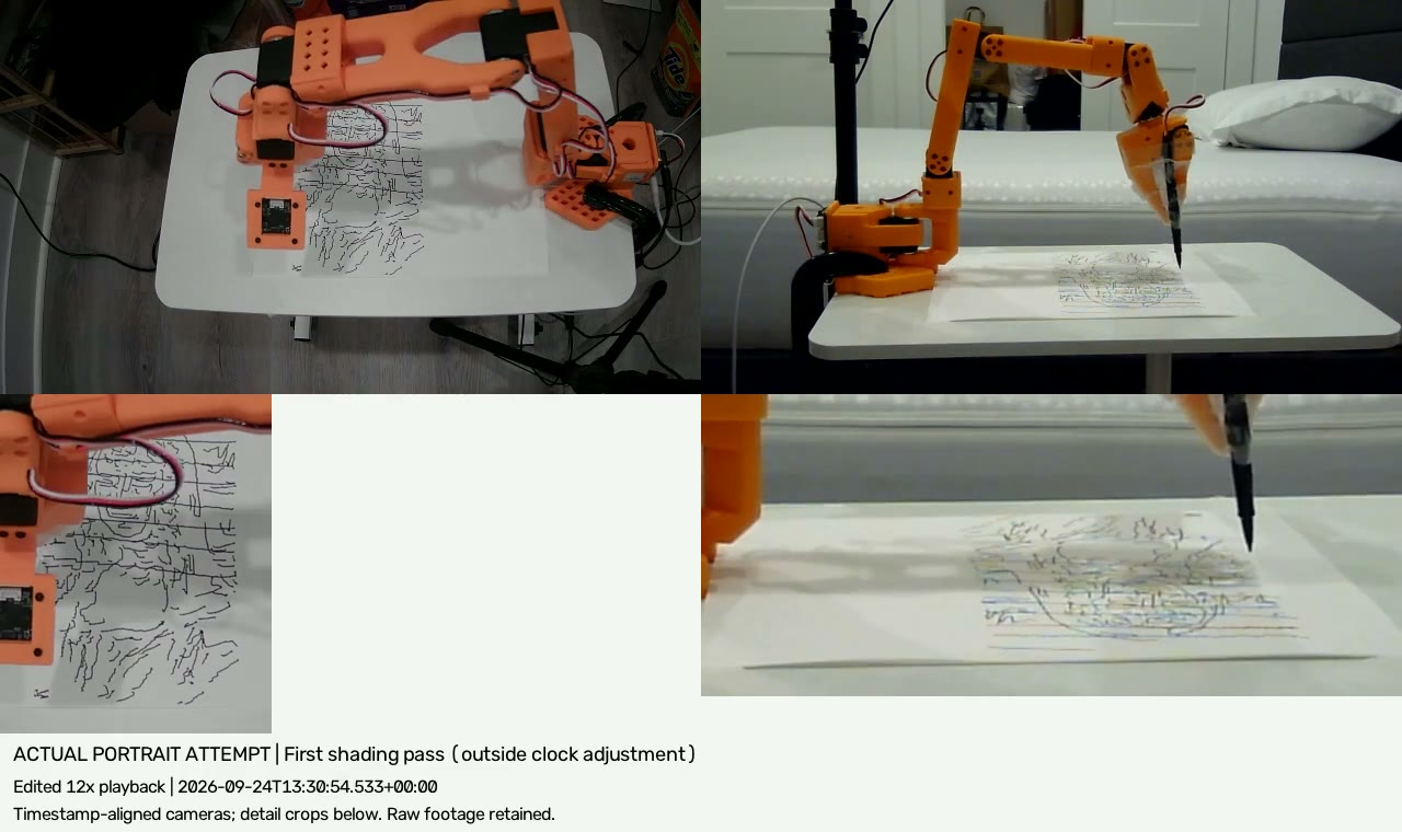 Two camera views and close-ups of the real arm drawing the portrait